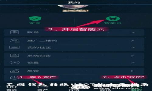 不同钱包转账USDT的全面指南