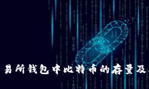 探讨交易所钱包中比特币的存量及其影响