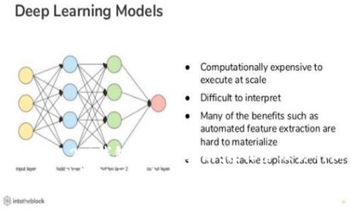掌握Tokenim 2.0钱包的操作指南，轻松管理你的加密资产
Tokenim 2.0钱包操作全解析，轻松管理你的数字资产