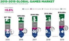 要将OKEx交易所的数字货币（币）转移到Tokenim 2