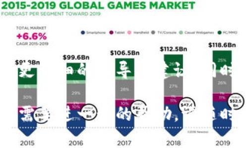 要将OKEx交易所的数字货币（币）转移到Tokenim 2.0，您可以按照以下步骤进行操作：

步骤一：准备工作
在开始转账之前，请确保您已经拥有以下条件：
ul
    li一个有效的Tokenim 2.0账户，且已经完成身份验证。/li
    li在OKEx交易所的账户中，您已经成功购买了您想要转移的数字货币。/li
    li确保您具备了解转账涉及的手续费及时间等信息。/li
/ul

步骤二：获取Tokenim 2.0地址
首先，您需要在Tokenim 2.0中找到接收地址。具体步骤如下：
ol
    li登录到您的Tokenim 2.0账户。/li
    li导航到“资产”或“资金管理”部分。/li
    li选择您想接收的数字货币。例如，若您要接收比特币，请点击“比特币”。/li
    li点击“充值”按钮，系统会为您生成一个特定的充值地址。/li
/ol
请记住，这个地址是您接收币的唯一地址，确保复制准确，以避免转账失败或资金丢失。

步骤三：登录OKEx并发起转账
接下来，您需要去OKEx平台执行转账操作：
ol
    li登录到您的OKEx账户。/li
    li在菜单中找到“资产”或“钱包”，然后选择“提现”选项。/li
    li选择您之前获取的数字货币（例如比特币）。/li
    li在“提现地址”栏中粘贴您在Tokenim 2.0中生成的地址。/li
    li输入您想要转账的金额，并仔细检查所有信息是否正确。/li
    li确认提现，并输入您的交易密码或进行身份验证，以保证安全。/li
/ol

步骤四：等待转账确认
完成在OKEx上的提现操作后，您需要等待一定时间，以便区块链确认转账。根据网络的繁忙程度，这个时间可能从几分钟到几小时不等。在此期间，您可以通过以下方式查询转账状态：
ul
    li在OKEx的提现记录中查看交易状态。/li
    li在区块链浏览器中输入您的交易哈希（TXID），跟踪该转账的状态。/li
/ul

步骤五：在Tokenim 2.0中确认到账
一旦网络确认您的转账，您将在Tokenim 2.0的账户中看到相应的数字货币入账。您可以在“资产”部分查看您的余额及交易记录。

注意事项
在进行转账时，有几个注意事项：
ul
    li务必确保您转账的币种与接收地址匹配。例如，Ethereum的地址不能接收比特币。/li
    li在转账时，务必仔细检查地址是否无误，小心输入错误的字符。/li
    li了解各种数字货币转账的手续费，不同的币种可能收费不同。/li
/ul

如遇到任何问题，建议随时联系OKEx或Tokenim 2.0的客服，他们会为您提供更详细的指导与建议。同时，保持对市场情况和政策变化的关注，以便做出最佳的投资决策。

通过这些步骤，您应该能够顺利地将您的币从OKEx转移到Tokenim 2.0。如果需要进一步的帮助，请随时查询相关的用户手册或支持页面。