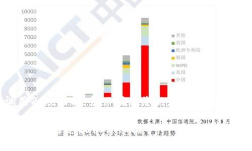 TRC20（基于波场的代币标准）需要通过节点的RPC（远程过程调用）接口来进行交互。以下是一些常用的TRON（波场）节点的RPC URL，您可以在应用程序中使用这些地址进行开发和测试。

1. **主网节点**：
   - `https://api.tronstack.io`
   - `https://api.tronlink.org`
   
2. **测试网节点**：
   - `https://api.shasta.tron.network`
   - `https://api.tronlink.org/shasta`

请注意，使用RPC接口时需要对相关的API文档进行详细了解，以便正确调用各项功能。务必确保您的应用程序能正确处理签名和验证过程，确保交易的安全性。

如果您有特定需求或对TRC20的使用流程感兴趣，可以提供更多信息，我将乐意为您提供详细指导。