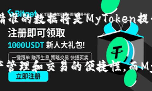 在区块链和加密货币领域，Token作为一种数字资产，有着不同类型和用途的区分。TokenIM 2.0和MyToken是两个不同的概念与平台，虽然都涉及到加密资产的管理与交易，但它们的功能和特性各有不同。以下是二者之间的一些主要区别：

### 1. 定义与功能

#### TokenIM 2.0
TokenIM 2.0是一个多链数字资产钱包，旨在为用户提供简单、安全的资产管理体验。它不仅支持多种加密货币的存储和交易，还集成了去中心化交易所（DEX）和多种DeFi功能。其用户界面友好，适合初学者和经验丰富的加密用户，允许用户简便地进行加密资产的管理与交易。

#### MyToken
MyToken则是一个数字货币行情与数据服务平台，主要侧重于数字资产市场的信息汇总与分析。用户可以在MyToken上查看各类加密货币的实时行情、交易量、市场深度、排行榜、以及其他相关数据。这一平台旨在为投资者提供决策支持，帮助用户更好地了解市场动态。

### 2. 主要操作与特点

#### TokenIM 2.0
- **多链支持**：支持以太坊、波卡（Polkadot）、EOS等多个区块链的资产。
- **交易功能**：内置的去中心化交易所功能，使用户能够直接在钱包中完成交易，便捷高效。
- **DeFi集成**：用户可以通过TokenIM参与各种DeFi项目，如流动性挖矿、借贷等。
- **安全性**：采用多重安全技术，例如生物识别、冷钱包存储等，确保用户资产安全。

#### MyToken
- **数据服务**：提供实时的行情数据、市场分析及区块链新闻，帮助用户了解市场趋势。
- **投资组合管理**：用户可以在MyToken上管理自己的投资组合，追踪个人资产变化。
- **社区与交流平台**：聚集了大量投资者和用户，为他们提供交流与讨论的空间。
- **专业分析**：提供市场分析师的见解与建议，帮助用户做出明智的投资决策。

### 3. 用户群体与定位

#### TokenIM 2.0
TokenIM 2.0主要目标用户为需要便捷管理数字资产和进行交易的用户。它迎合了越来越多想要参与到加密货币交易中的普通投资者及使用DeFi应用的社区。

#### MyToken
MyToken的用户群体较广，涵盖对加密市场感兴趣的投资者，尤其是那些希望通过数据分析做出投资决策的用户。无论是新手还是经验丰富的投资者，都可以在MyToken上获得所需的信息与支持。

### 4. 用户体验与界面

#### TokenIM 2.0
TokenIM的界面设计，操作逻辑亲和，尤其是手机端用户体验设计非常到位。用户可以轻松找到所需的功能，增加了使用的愉悦感。

#### MyToken
MyToken则更像一个信息平台，其界面以数据展示为主，提供丰富的信息和功能选项。用户需要一定的市场知识以便更有效地利用这些信息。

### 5. 增长潜力与发展方向

#### TokenIM 2.0
随着DeFi和NFT的不断发展，TokenIM的市场空间也在扩大。未来，TokenIM有可能在跨链便利性、安全性能以及更多功能扩展上做更多尝试，以吸引更广泛的用户群体。

#### MyToken
MyToken的未来发展则可能集中在数据的深度分析与增强用户的决策支持能力上。随着加密市场的不断成熟，提供更专业、精准的数据将是MyToken提升竞争力的关键。

### 结论
总的来说，TokenIM 2.0与MyToken虽然同属数字资产领域，但各自的定位和功能却截然不同。TokenIM更加注重用户的资产管理和交易的便捷性，而MyToken则倾向于提供信息服务与数据分析。对于用户而言，根据自身的需求选择合适的平台将是获取最佳使用体验的关键。