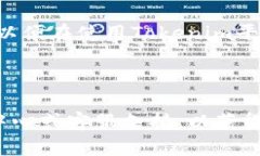 要在电脑上注册Tokenim，您可以按照以下步骤进行