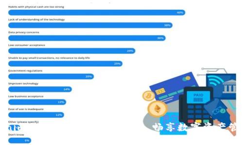 解锁Tokenim 2.0：轻松绑定银行卡，畅享数字资产管理新体验