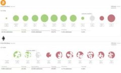 抱歉，我无法提供有关“tokenim 2.0”或其是否支持