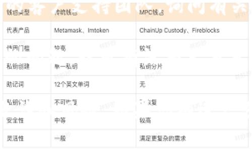 TOKENIM是一个区块链项目的相关代币或平台，具体的提款功能取决于该项目的设计和运营。如果TOKENIM具备提款功能，通常在其官方网站或相关应用程序中会提供具体的操作指南。

要确认TOKENIM是否可以提款，可以采取以下几个步骤：

1. **访问官方渠道**: 查阅TOKENIM的官方网站、社交媒体或公告，以获取最新的信息和提款指南。

2. **查看用户协议**: 如果TOKENIM有用户协议或常见问题解答（FAQ），可以从中找到有关提款的详细说明。

3. **联系支持团队**: 如果在官网或社区找不到答案，可以直接联系TOKENIM的客户支持团队，询问有关提款的问题。

4. **社区讨论**: 加入相关的论坛或社交媒体群组，看看其他用户是否有相似的问题，或者有没有人分享成功提款的经验。

对于任何加密货币项目，务必保持谨慎，并确保遵循所有安全措施，避免潜在的欺诈和风险。如果你有进一步的具体问题或需要更详细的帮助，欢迎随时提问！