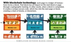 在TokenIM中，TRX是指Tron（波场）网络的原生加密货