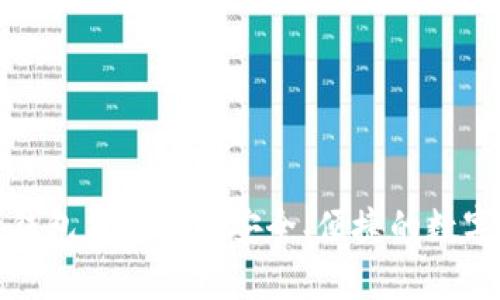 Tokenim 2.0 钱包是由土耳其公司开发的。这款钱包旨在提供安全、便捷的数字资产管理服务，支持多种加密货币的存储和交易。