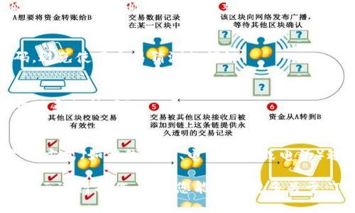 找回 Tokenim 还需要更具体的信息，例如您指的是哪个 Tokenim 相关平台或服务。在大多数情况下，找回相关账户或访问权限的步骤如下：

1. **访问官方网站**：
   登录 Tokenim 所在的官方网站，确保是安全的链接。

2. **寻找登录帮助**：
   在网站上，通常会有“忘记密码”或“找回账户”的链接。点击该链接。

3. **提供必要信息**：
   系统可能会要求您输入与账户相关的信息，如电子邮件地址或用户名。确保您输入的信息准确无误。

4. **查收确认邮件**：
   如果提供的信息正确，您将收到一封包含重置密码链接的电子邮件。请在您的邮箱中查找，包括垃圾邮件文件夹。

5. **重置密码**：
   点击邮件中的链接，按照指示重置您的密码。确保选择一个强密码，避免使用容易猜测的词汇。

6. **尝试登录**：
   使用新密码尝试登录账户。如果仍然无法登录，则可能需要进一步联系支持团队。

7. **联系客户支持**：
   如果上述步骤没有帮助，可以通过网站提供的客户服务或技术支持方式（如在线聊天、电子邮件或电话）进行联系。提供您的详细情况，尽量描述清楚问题。

请记住，具体的步骤可能因平台而异，因此按照您使用的具体服务的指示进行操作。如果您能提供更多关于 Tokenim 的具体信息及上下文，我会更乐意为您提供更详细的帮助。