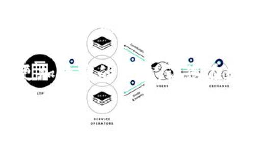 在备份私钥时，确保安全和可靠性是至关重要的。以下是一些步骤和建议，可以帮助您安全地备份TokenIM 2.0的私钥。

1. 理解私钥的重要性
私钥就像是通往数字资产世界的钥匙。没有这把钥匙，您将无法访问或管理您的资产。因此，保护好您的私钥是确保资产安全的首要任务。

2. 使用安全的设备
备份私钥时，使用安全且受信任的设备是非常重要的。确保设备没有被恶意软件感染，并且操作系统是最新的，以防止潜在的安全漏洞。

3. 选择合适的备份方式
您可以选择多种方式来备份您的私钥，包括：
ul
    li物理备份：将私钥写在纸上，放在一个安全的地方，如保险箱或者防火保险箱中。/li
    li数字备份：使用加密的数字方式进行备份，比如将私钥保存为加密文件，存储在USB闪存驱动器中。/li
/ul

4. 确保备份的多重性
一份备份永远不够。建议至少拥有两到三个备份，并将它们分散存储在不同的位置。例如，一个备份可以放在家中，另一个可以放在亲友的地方，确保在任何情况下都能找回。

5. 定期检查备份的可用性
备份并不意味着就可以高枕无忧。建议定期检查备份的可用性，确保私钥未丢失或损坏。可以适当于每隔几个月检查一次。

6. 避免与他人分享私钥
无论什么情况，都不要与他人分享您的私钥，包括可信任的朋友或家人。私钥的泄露可能会导致资产丢失，保持信息的私密性是保护自己资产的唯一方法。

7. 使用加密数字钱包
为了进一步保护您的私钥，可以考虑使用专门的加密数字钱包。许多钱包提供了安全的备份和恢复方式，同时保护您的私钥。

8. 了解恢复过程
在备份私钥的同时，确保您了解如何在需要时恢复您的账户。这通常涉及到如何使用备份的私钥来重新获得对数字资产的访问。

9. 保护备份数据的完整性
备份私钥后，要确保没有意外更改或损坏。对于纸质备份，可以考虑将其放在塑料袋中以防湿度损害，而对于电子备份，应使用可靠的加密软件。

10. 教育自己并保持警惕
最后，保持对加密领域最新动态的关注和学习，能够使您更加了解如何安全地保护您的私钥和数字资产。

在使用TokenIM 2.0时，牢记这些备份私钥的建议，可以为您的资产提供更加坚实的保障，让您在数字货币的世界中游刃有余，无后顾之忧。

希望以上信息能帮助您安全地备份和管理TokenIM 2.0的私钥！