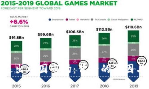 Tokenim退出中国市场：背后的原因与未来展望