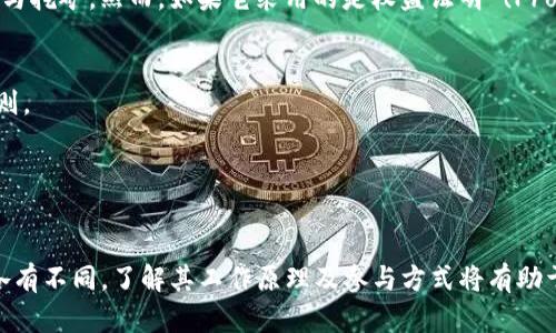 Tokenim 2.0 是一种新兴的数字货币或代币，关于它是否可以挖矿，具体取决于其设计和机制。在许多数字货币中，尤其是基于区块链的代币，挖矿是指通过计算工作量（如在比特币中）来验证交易并维护网络安全的过程。

如果 Tokenim 2.0 采用了类似于比特币的工作量证明 (Proof of Work) 机制，那么用户可以通过计算力来参与挖矿。然而，如果它采用的是权益证明 (Proof of Stake) 机制，那么用户将需要持有代币，通过锁定一定数量的代币来获得网络维护奖励，而不是通过计算。

### 可挖矿性确认步骤
1. **项目官网查找信息**： Tokenim 2.0 项目官网通常会提供该代币的详细信息，包括它的挖矿机制和相关规则。
2. **社区交流**：加入项目的官方社交媒体群组、论坛或Discord，可以获得关于挖矿的最新消息和用户经验。
3. **区块链浏览器**：查阅 Tokenim 2.0 的区块链浏览器，了解网络的验证者节点和当前挖矿状况。

### 结论
为了准确确认 Tokenim 2.0 是否可以挖矿，需要直接查询项目的官方资料以及社区讨论。不同代币的挖矿机制各有不同，了解其工作原理及参与方式将有助于做出合理的投资或使用决策。