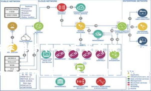 下面是关于如何在苹果手机上下载并使用Tokenim的详细流程：

### 轻松下载Tokenim：苹果手机用户必看教程！