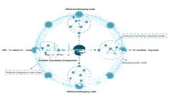 安全存储SHIB的冷钱包推荐：为你的加密资产保驾