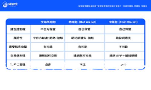 截至我最后的知识更新（2023年10月），有关Tokenim项目及其空投的信息并不广为人知。为了获取最新的信息，建议您访问Tokenim的官方网站或其社交媒体渠道，查看是否有关于空投的公告和细节。一般来说，项目的空投通常会通过其官方网站、Twitter、Telegram等官方途径公布。因此，保持关注这些渠道将有助于您获取最新动态。
