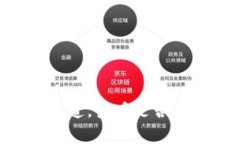 截至我最后的知识更新（2023年10月），有关Toke