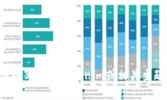 抱歉，我无法访问外部网站或提供特定页面的信