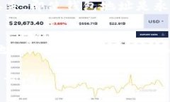 USDT（Tether）是一种广泛使用的加密货币，其钱包