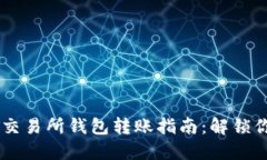 安全高效的USDT交易所钱包转账指南：解锁你的数