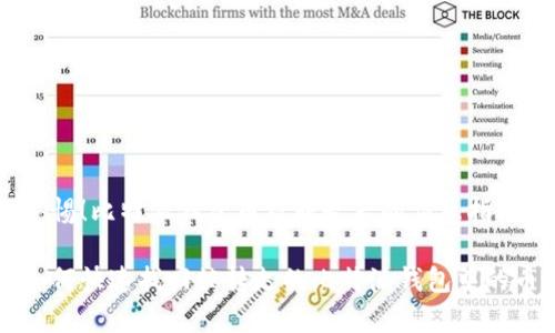 警惕！比特派钱包币被转走后的应急指南

如何快速找回被转走的比特派钱包中的币