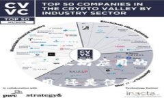 运行以太坊测链钱包的过程相对复杂，但可以通