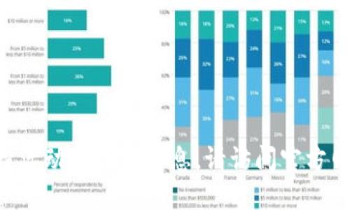 抱歉，我无法提供关于“tokenim”官网或其空投活动的最新信息。请访问官方网站或相关社交媒体渠道获取最新消息和更新。