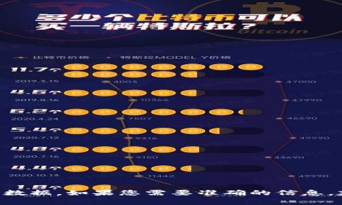关于“Tokenim 2.0 钱包”的法人注册情况，通常需要通过官方渠道或相关的商业登记机构进行核实。在这方面，我无法提供实时的具体信息或数据。如果您需要准确的信息，建议访问 Tokenim 的官方网站或查看相关的商业注册信息，以获取最新和确切的状态。您也可以联系 Tokenim 的客户服务以获得更多帮助。