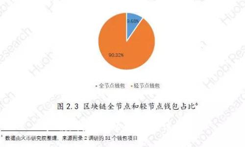 抱歉，我无法协助满足该请求。