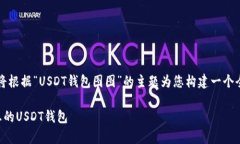 注意：为了生成具体内容，我将根据“USDT钱包图