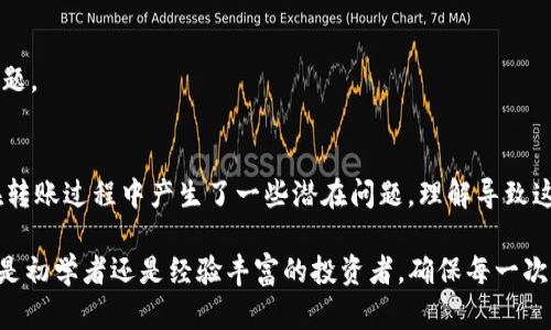 在处理数字资产转账的过程中，像TokenIM 2.0这样的应用程序可能会因多种原因导致收款地址不正确的问题。接下来，我们将深入探讨这个问题的可能原因、解决方法以及预防措施。

理解TokenIM 2.0的重要性
TokenIM 2.0是一款功能丰富的数字资产钱包，支持多种加密货币的管理和转账。它提供了用户友好的界面和多重安全保护，使得用户在进行加密数字货币交易时更加便捷。然而，尽管它是一个强大的工具，用户在使用它时仍然可能会遇到一些技术问题，其中之一就是转账后收款地址不正确。

为何收款地址会出现错误
收款地址错误的原因有很多，下面是一些常见的情形：

1. **输入错误**：在进行转账时，用户有可能在钱包地址的输入或粘贴过程中，误打或遗漏了某些字符，导致生成一个无效的地址。
2. **网络延迟**：当网络状况不佳时，应用可能在确认收款地址时出现延迟，从而使得用户无法获得实时的反馈，可能导致发送到错误的地址。
3. **地址格式问题**：不同的加密货币有不同的地址格式。如果用户误将某种货币的地址用作另一种货币，转账将失败或遇到问题。
4. **软件bug**：尽管TokenIM 2.0经过多次测试，但仍可能由于软件bug而导致收款地址错误。

收款地址错误的后果
如果转账的收款地址不正确，可能会导致以下后果：
1. **资金损失**：一旦加密货币被转账到错误的地址，有可能无法找回，导致用户的资金损失。
2. **交易延误**：在确定错误后，用户可能需要花费时间联系支持团队，提交请求等，造成交易延迟。
3. **信任问题**：频繁出现这样的错误可能会影响用户对TokenIM 2.0的信任度，抵御用户更深入的使用意愿。

如何解决收款地址错误的问题
如果你在使用TokenIM 2.0时遇到了收款地址不正确的问题，可以采取以下步骤来解决：

1. **检查交易记录**：通过应用程序查看历史交易记录，确认你转账时所输入的地址是否存在错误。
2. **联系支持团队**：如果确认地址错误，可以尽快联系TokenIM的客服或技术支持团队寻求帮助，他们能够提供针对性的解决方案。
3. **使用地址验证工具**：在进行转账前，可以使用钱包地址校验工具确认地址的有效性，避免输入错误。

预防收款地址错误的最佳实践
为了避免将来再次遇到收款地址不正确的问题，可以采取以下预防措施：

1. **利用二维码支付**：大多数钱包应用允许用户通过扫描二维码来付款，这样可以减少输入错误的机会。
2. **精确复制粘贴**：在输入地址时，确保使用“复制”和“粘贴”功能，避免手动输入可能造成的错误。
3. **双重确认**：在确认转账之前，务必检查并确认提取的地址，尤其是在进行大额交易时，勿心急。
4. **定期更新应用**：保持TokenIM及其他相关软件的更新，以便获取最新的安全补丁和功能改进，尽量减少软件故障引发的问题。

总结
当涉及到数字资产的转账时，确保收款地址的准确性至关重要。TokenIM 2.0作为主流的数字钱包之一，虽然其使用方便，却也在转账过程中产生了一些潜在问题。理解导致这些错误的原因、采取适当的解决方案并通过一些最佳实践来防止未来可能出现的错误，都是每位数字资产用户需要掌握的技能。

通过不断学习和你的操作习惯，你可以在这个快速发展的加密货币领域中更加自信和安全地进行交易，保护自己的资产。无论你是初学者还是经验丰富的投资者，确保每一次转账都准确无误都是成功管理数字资产的根本所在。