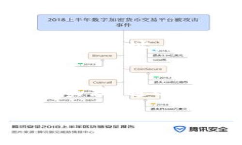 在使用TokenIM 2.0或任何相关的区块链服务时，私钥的安全存储是至关重要的。关于TokenIM 2.0的私钥存在于什么地方，以下是一些关键点：

1. 私钥的基本概念
私钥是您数字资产的唯一证明和访问凭证，类似于传统金融中的银行密码。拥有私钥，您就可以完全控制与之对应的区块链地址和资产。失去私钥可能导致资产不可恢复，因此安全存储私钥是每个用户的首要任务。

2. TokenIM 2.0的私钥存储位置
在TokenIM 2.0中，私钥通常存储在用户设备的安全区域中。具体来说，TokenIM使用了加密技术来保护私钥，通常存储在手机的安全环境（如Android的Keystore）中，或使用分层确定性钱包（HD钱包）结构，使得每个用户的钱包地址和私钥是独立、安全的。

3. 安全存储私钥的最佳实践
为了最大程度地保护私钥，用户应采取以下措施：
ul
    listrong备份私钥：/strong用户应定期备份私钥和助记词，并将其保存在安全的、离线的位置，如保险箱或安全文件夹。/li
    listrong使用强密码：/strong设置复杂的密码来保护您的TokenIM账户，并开启双因素认证来增加一层安全性。/li
    listrong保持软件更新：/strong定期更新TokenIM应用，确保您使用的是最新版本，及时修复潜在的安全漏洞。/li
    listrong避免公共网络：/strong切勿在不安全的网络环境中进行交易，避免使用公共Wi-Fi进行资产管理。/li
/ul

4. 如何找回丢失的私钥
如果您丢失了私钥，可以通过助记词进行恢复。助记词是一组显示在您注册钱包时的单词，它们可以用来重建您的私钥和钱包地址。因此，在创建钱包时，一定要将助记词妥善保存。

5. 小结
私钥是加密资产安全的基石，TokenIM 2.0提供了一定的安全措施来保护用户的私钥。但用户自身也需要增强安全意识和实践，通过备份、强密码、软件更新等措施来确保私钥的安全。只有这样，才能有效避免被黑客攻击和资产丢失的风险。

使用TokenIM时，请务必注意私钥的管理，保护好您数字资产的安全。