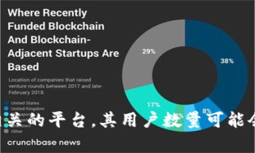 截至我最后的更新（2023年10月），我没有确切的实时数据来确认 Tokenim 的用户数量。Tokenim 是一个加密货币和区块链相关的平台，其用户数量可能会根据市场趋势和平台的推广活动而变化。为了获取最新的用户数量信息，建议访问 Tokenim 的官方网站或查看相关新闻报道。