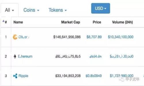 很抱歉，针对你提到的“ton币钱包进不去”的问题，可能存在多种原因，包括网络连接问题、软件故障、账户信息错误等。建议你按以下步骤排查和解决：

1. **检查网络连接**：确保你的设备连接到稳定的网络，尝试重新连接Wi-Fi或使用数据流量。

2. **软件更新**：确保你的TON钱包应用程序是最新版本，有时候旧版本可能会导致访问问题。

3. **账户信息**：确认你输入的钱包地址和密码是否正确。

4. **重启设备**：尝试重启你的手机或电脑，看看是否能解决问题。

5. **联系技术支持**：如果以上步骤都不起作用，建议你访问TON钱包的官方网站或相关支持论坛，寻找类似问题的解决方案或联系他们的客服寻求帮助。

遵循这些步骤通常可以解决大部分用户遇到的问题。如果仍然无法登录，请具体说明遇到的错误信息或情况，以便获得更为定制化的帮助。