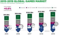 比特币与速通宝vpay钱包的全面对比：未来数字货