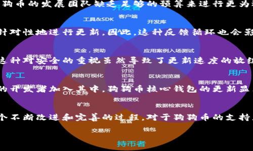 jiaoti为什么狗狗币核心钱包更新如此缓慢？了解背后的原因和未来展望/jiaoti
狗狗币, 核心钱包, 更新/guanjianci

引言：一段漫长的等待
在加密货币的世界里，更新的频率常常决定了其生存和发展的潜力。对于狗狗币这一备受推崇的数字资产，许多投资者和爱好者不禁发出疑虑：为什么狗狗币核心钱包更新如此缓慢？每一次版本的推陈出新似乎都显得漫长而又煎熬，仿佛时间在期待中悄悄溜走。然而，在这一片希望与不安的交织中，隐藏着哪些不为人知的原因？

狗狗币的历史背景：从玩笑到资产
狗狗币最初以其可爱的柴犬形象和幽默的表情包走入世人的视野。这种数字货币最初是作为一种轻松的玩笑而诞生，但随着时间的推移，它逐渐吸引了越来越多的关注，并成为了一种真实的资产。狗狗币真的不再只是“玩笑”，它在众多加密货币中当仁不让地占据了一席之地。

核心钱包的重要性：数字生命线
狗狗币核心钱包是每个狗狗币持有者的数字生命线，它不仅仅是存储狗狗币的容器，更是用户与整个狗狗币网络互动的桥梁。钱包的性能和稳定性直接影响着用户的交易体验和资产安全。因此，钱包的每一次更新，都是技术团队对用户负责的体现。

更新缓慢的技术因素
首先，技术因素是导致狗狗币核心钱包更新缓慢的关键。钱包的更新通常涉及到一系列复杂的技术改进和代码审核。开发团队需要确保新版本在功能上优于旧版本，并且不会引入新的bug或安全漏洞。这种质量保证的过程是漫长的，但却是至关重要的。

人力资源的有限性
狗狗币的开发团队相对较小，许多核心开发者都是志愿者，他们投入了大量的时间和精力，但毕竟人力资源有限。相比于一些大型加密货币，狗狗币的发展团队缺乏足够的预算来进行更为迅速的更新。此外，开发者们可能还需要平衡个人工作和生活的时间，这进一步导致了更新节奏的放缓。

社区反馈与需求的周期性
狗狗币的进步往往依赖于广泛的社区反馈。开发团队需要倾听用户的声音，了解他们的需求和痛点。当社区的需求明确后，开发团队才能更有针对性地进行更新。因此，这种反馈循环也会影响更新的速度。不过，这样的过程也有其积极的一面，因为它能确保更新能够真正满足用户的期望。

安全性优先：谨慎的态度
在加密货币的世界里，安全性始终是重中之重。每一次更新都可能面临潜在的安全风险，开发团队必须以极其谨慎的态度来处理每一行代码。这种对安全的重视虽然导致了更新速度的放缓，但在保护用户资产的背景下，显得尤为重要。纵观历史，许多因疏忽而导致的安全事件都提醒我们，快并不一定意味着好。

未来展望：重获生机的狗狗币
尽管当前的更新速度让不少用户感到焦虑，但我们仍然可以对狗狗币的未来充满期待。随着技术的不断成熟，社区的不断壮大，以及越来越多的开发者加入其中，狗狗币核心钱包的更新显然有希望迎来新一轮的加速。此外，狗狗币的文化背景也使它更具韧性，那种轻松和幽默的氛围是其独特的竞争优势。

总结：耐心等待的价值
现实生活中许多事物的成长都需要时间，而狗狗币核心钱包的更新也是如此。在不断的等待中，我们不仅仅是在等待一个更新，而是在关注一个不断改进和完善的过程。对于狗狗币的支持者而言，耐心和信心同样是一种美德。未来的狗狗币核心钱包，将承载着更好的功能和更高的期望，值得我们共同期待。

在这段数字时代的旅程中，我们与狗狗币共同成长，希望未来我们能在晨曦的曙光下，见证它的崭新篇章。