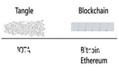一路畅通！如何高效使用TokenIM 2.0联网技术