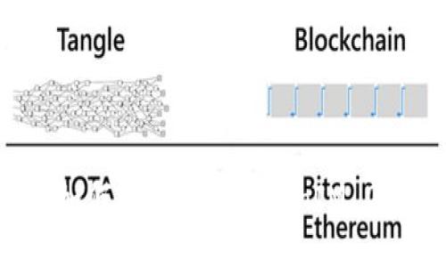 一路畅通！如何高效使用TokenIM 2.0联网技术