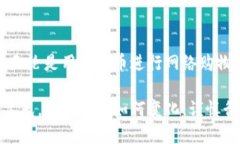    如何将瑞波币安全转出瑞波钱包  /  guanjianci