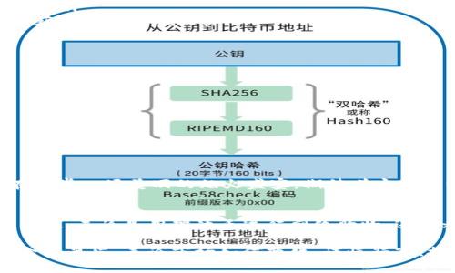    如何将瑞波币安全转出瑞波钱包  / 
 guanjianci  瑞波币, 瑞波钱包, 数字货币  /guanjianci 

引言：数字货币的魅力与挑战
在清晨的第一缕阳光透过窗帘的缝隙洒进来时，一台电脑屏幕上闪烁着各种数字和图表，仿佛在诉说着一种新兴财富的故事。数字货币，尤其是瑞波币，这种广受欢迎的加密资产，正在全球范围内吸引着成千上万的人们。随着越来越多的人开始投资和使用瑞波币，了解如何安全地从瑞波钱包转出这些数字资产，成为每个用户必须掌握的一项关键技能。

什么是瑞波币？
瑞波币（XRP）是一种由Ripple Labs公司推出的数字资产，它不仅仅是一个普通的加密货币，而是一个旨在实现跨境支付的金融解决方案。通过瑞波币，用户能够以极低的费用和快速的速度进行跨国转账，仿佛是在晨雾中的老桥上轻松穿行，链接起不同的国家和地区。瑞波币的独特共识机制和高效交易确认时间，让它在众多数字货币中脱颖而出。

瑞波钱包的功能特点
瑞波钱包作为存储和管理瑞波币的重要工具，具有诸多独特的功能。想象一下，瑞波钱包就像一个现代化的金库，可以安全地保存您辛辛苦苦获得的瑞波币。除了储存，瑞波钱包还允许用户轻松地发送、接收和交换瑞波币，完全掌握自己的数字资产。用户界面通常都非常友好，仿佛在一家咖啡馆里畅快地交流，没有任何障碍。

转出瑞波币的准备工作
在您准备将瑞波币转出之前，首先要确保手头有一些必要的工具和信息。就像准备一次长途旅行，确保行李齐全是必不可少的步骤。您需要具备以下信息：
ul
  listrong接收地址：/strong这是一串独特的数字和字母组合，确保您将资金发送到正确的目的地。/li
  listrong转账金额：/strong设定一个明确的转账金额是非常重要的，避免在交易过程中产生不必要的错误。/li
  listrong备份：/strong千万不要忘记备份您的钱包信息，以防万一。/li
/ul

如何从瑞波钱包转出瑞波币
转出瑞波币的过程并不是复杂的事务，但在进行之前一定要保持冷静与专注，仿佛是在驾驭一艘小船，航行在风平浪静的湖面上。以下是逐步指导：
ol
  listrong登录您的瑞波钱包：/strong首先，您需要在计算机或手机上打开瑞波钱包App。输入您的登录信息，确保您的账户是安全的。/li
  listrong查找转出选项：/strong在钱包的主界面上，您会看到“发送”或“转账”的按钮。点击它，如同一本书中的精彩章节，等待揭开新的故事。/li
  listrong输入接收地址：/strong将您要转账的数字地址输入到指定位置。为了确保转账无误，您可以将地址复制粘贴，确认无误后再进行下一步。/li
  listrong选择转账金额：/strong在转账金额栏中填入您希望发送的瑞波币数量。记得留意可能的交易费用，这一点如同在购买火车票时要考虑的附加费用。/li
  listrong确认交易：/strong在最后一步，系统会显示您即将进行的转账信息，仔细检查后，再点击确认。此时，您可以感受到数字货币流动的瞬间，仿佛在收获一场丰盛的果实。/li
/ol

注意事项：保持安全
在转账过程中，安全是首要考虑的要素。在这个信息繁杂的时代，诈骗活动屡见不鲜，就如同晨雾中潜藏的危险。以下是一些保持安全的提示：
ul
  listrong确保访问的网址是官方地址：/strong切勿使用可疑的网址链接，因为这可能会导致您的账号信息泄露。/li
  listrong启用双重认证：/strong如果您的钱包支持双重认证，务必启用。这是一道额外的防线，防范黑客入侵。/li
  listrong定期更新密码：/strong一个强而复杂的密码是保护您数字资产的重要屏障。定期更新可以减少被盗的风险。/li
/ul

转账后的跟进
转账完成后，不要急于放松警惕。与任何交易一样，跟进是确保一切顺利的必要步骤。您可以登入瑞波钱包，查看交易历史记录，确认交易状态。这时，您如同在欣赏一场美丽的焰火盛宴，期待着安全的归来。通常，瑞波交易的确认时间很短，您应该能在几分钟内看到相应的交易状态更新。

总结：踏上数字财富的旅程
将瑞波币安全而顺利地从瑞波钱包转出，是每位用户所需掌握的重要技能。在这个瞬息万变的数字货币时代，只有不断学习和适应，才能在这条道路上行稳致远。无论是用瑞波币进行网络购物，还是参与各种投资活动，数字财富的旅程一直在等待着您去探索和体验。

在未来的日子里，当您再一次从瑞波钱包转出瑞波币时，或许会记得这样的一段旅程如同在晨雾中的老桥，连接起现实与虚拟的世界，让您体验到不一样的金色晨光。无论市场如何变化，谨慎行事、持续学习，都是您在数字货币世界中立于不败之地的关键。