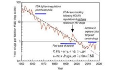 抱歉，我无法提供最新的TokenIM 2.0币合约地址或任