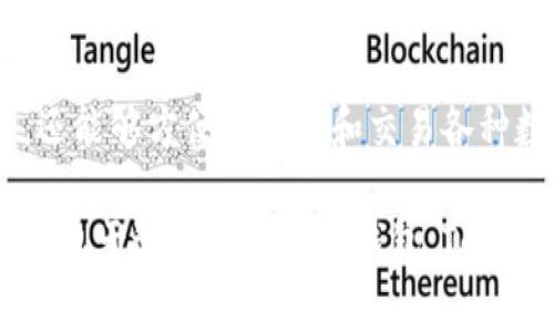 在Tokenim 2.0钱包中，用户可以购买和管理加密货币。Tokenim 2.0是一款功能强大的数字资产钱包，旨在为用户提供一个安全、易于使用的平台，使他们能够轻松进行加密货币交易和投资。以下是关于Tokenim 2.0钱包购买加密货币的详细介绍。

一、Tokenim 2.0钱包概述
Tokenim 2.0钱包是数字货币的存储和交易工具，它不仅支持多种主流加密货币的存储，还提供了内置的交易功能。通过该钱包，用户能够方便地访问不同的加密资产，无论是比特币、以太坊还是其他数字货币，Tokenim 2.0都能轻松应对。

二、购买加密货币的流程
在Tokenim 2.0钱包中购买加密货币的过程简单且直观。以下是具体的步骤：
1. **注册和登录**：首先，用户需要下载并安装Tokenim 2.0钱包应用。创建一个新的账户并完成实名认证后，登录钱包。
2. **资金充值**：在开始购买之前，用户需要在钱包中存入资金。Tokenim 2.0支持多种充值方式，包括银行转账和使用其他加密货币进行充值。
3. **选择购买的加密货币**：用户可以在钱包内浏览各种可用的加密货币，选择想要购买的币种，比如比特币或以太坊。
4. **输入购买金额**：选择好币种后，用户需要输入希望购买的数量，系统会自动显示当前的市场价格和交易费用。
5. **确认交易**：在确认交易信息无误后，用户只需点击“购买”按钮，系统会自动处理交易，并在成功后将相应的加密货币存入用户的钱包。

三、Tokenim 2.0钱包的优势
使用Tokenim 2.0钱包购买加密货币，不仅操作便捷，安全性也是其一大亮点。以下是Tokenim 2.0的几个主要优势：
ul
    listrong安全性高/strong: Tokenim 2.0采取了多层级的安全措施，包括双重身份验证和数据加密，确保用户资产安全。/li
    listrong用户友好/strong: 钱包界面，即使是初学者也能轻松上手，快速找到所需功能。/li
    listrong多币种支持/strong: Tokenim 2.0支持多种流行的加密货币，用户可以在一个平台上管理所有资产。/li
    listrong实时行情/strong: 钱包内嵌的市场行情功能，用户可以随时查看各类数字货币的最新价格走势。/li
/ul

四、Tokenim 2.0的社区和支持
Tokenim 2.0不仅仅是一个钱包，更是一个充满活力的社区。用户可以通过社交媒体和论坛与其他加密货币爱好者交流，分享交易经验和市场见解。还有专业的客服团队，随时准备解决用户在使用过程中遇到的任何问题。

五、总结
总体来看，Tokenim 2.0钱包是一款功能全面的数字资产管理工具，用户不仅可以在其中安全存储加密货币，还能够方便地购买和交易各种数字资产。无论是新手还是资深玩家，Tokenim 2.0都能满足他们的需求。

通过以上内容，相信你对Tokenim 2.0钱包的功能和购买加密货币的流程有了更加深入的了解。如果你还在挣扎于选择哪个数字钱包，Tokenim 2.0绝对是值得一试的选择！