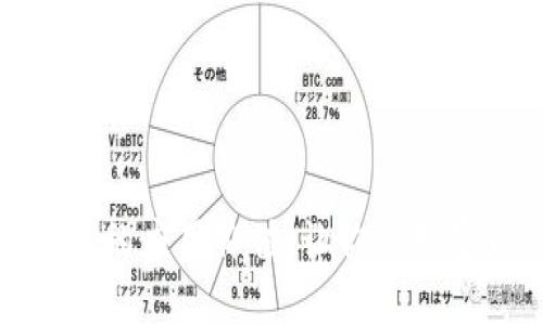 探索比特币钱包的应用价值：让你的数字资产安全无忧