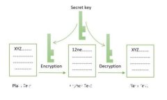 轻松上手以太坊钱包：官方使用指南