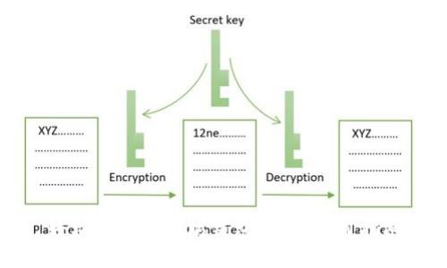 轻松上手以太坊钱包：官方使用指南