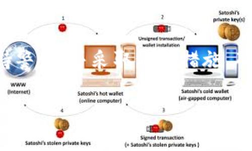 如果您忘记了LTC（莱特币）钱包的密码，恢复访问您钱包中的资金是非常重要的。下面将为您详细介绍可以采取的步骤以及一些预防措施，以防止将来再次发生类似的问题。

步骤一：检查您的备份
许多钱包服务在您首次创建钱包时，都会要求您备份钱包的助记词或密钥。如果您当时已经备份了助记词，那么您可以使用这些信息恢复您的钱包。请在安全的地方查找这些信息，确保它们没有被丢失或损坏。

步骤二：使用钱包恢复功能
如果您钱包的应用程序支持恢复功能，您可以尝试根据提供的步骤输入助记词或恢复密钥。大部分钱包都会在应用程序的设置中提供恢复选项，通常包括选择“恢复钱包”或类似的选项。

步骤三：联系钱包服务提供商
如果您不能使用备份或者恢复功能，尝试联系您的钱包服务提供商的客服。有些服务提供商可能有额外的验证措施，帮助您找回访问权限。确保您提供所有必要的信息，并遵循他们的指示。

步骤四：考虑找回工具（需谨慎）
在某些情况下，您可以寻找特定的软件工具来帮助找回密码或破解钱包。请注意，这些工具通常并不安全，可能会导致您的资金风险增加。使用这些工具前，请务必仔细研究，确保其可信性，同时还要确保您的电脑没有感染恶意软件。

步骤五：安全第一，预防为主
为了避免未来再次出现类似的情况，确保您对密码和钱包的管理采取更加安全的措施。以下是一些建议：
ul
    li使用密码管理器来存储密码和助记词。/li
    li定期备份您的钱包并将备份存储在安全的位置。/li
    li启用双重验证功能（如果支持），增加安全性。/li
    li定期更新您的密码，确保其复杂性。/li
/ul

总结
忘记LTC钱包密码的情况并不少见，采取上述步骤可以帮助您尽量找回账户的访问权限。最重要的是，要始终对钱包的安全性保持警惕，并采取预防措施，确保将来不再遭遇类似问题。随着加密货币的普及，安全管理的重要性愈发突出，建议每位用户都要认真对待钱包的安全和备份。 

希望这些信息能帮助您解决LTC钱包密码忘记的问题。如果您需要更详细的帮助或具体情况的指导，请随时询问。