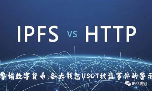 警惕数字货币：各大钱包USDT被盗事件的警示