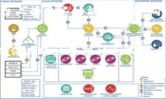 关于如何删除USDT交易记录，这里有一些信息供您