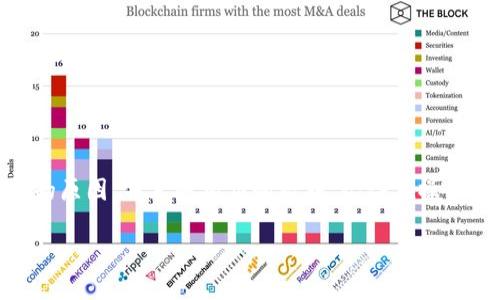 关于USDT钱包无法使用的问题，下面是一些可能的原因及解决方案，希望能帮到你。

### 可能的原因

1. 钱包软件故障
有时，钱包应用程序可能会出现故障或不稳定，这是由于版本不兼容或软件更新造成的。有些钱包需要更频繁地更新，以应对区块链网络的变化。

2. 网络连接问题
如果你的设备没有连接到互联网，或者网络信号不稳定，那么钱包将无法正常工作。检查一下Wi-Fi或数据连接的状况，以确保它们功能正常。

3. 私钥丢失或错误
每个加密钱包都有与其相对应的私钥，如果你丢失了私钥或者输入错误，将导致你无法访问或者使用钱包中的资金。务必保存好私钥，并定期备份。

4. 交易高峰期
在交易高峰期，区块链网络可能会变得拥堵，导致交易延迟或失败。此时，可以稍后再试。

5. 交易费用不足
每次进行交易时，需支付一定的矿工费用。如果选择的费用太低，可能会导致交易无法被确认。

### 解决方案

1. 更新或重装钱包应用
如果钱包应用发生故障，可以尝试更新到最新版本，或者卸载后重新安装。确保下载官方渠道提供的版本，避免安全隐患。

2. 检查网络设置
确保你已连接至稳定的网络，可以尝试使用不同的网络环境，比如从Wi-Fi切换到移动数据。

3. 恢复私钥
如果私钥丢失，可以通过备份找到，确保在恢复时使用正确的方法。如果没有备份，可能无法找回钱包中的资金。

4. 耐心等待交易处理
如遇到交易延迟，建议耐心等待，或者在高峰期过后尝试进行交易。同时用新的交易钱包进行试验也是一个办法。

5. 调整交易费用设定
在进行交易时，务必合理设置矿工费用。可以通过一些在线平台查询当前的推荐费用，以确保交易能够顺利执行。

### 小结

如果你的USDT钱包无法使用，可能是多种因素造成的。解决问题的关键在于仔细检查每一个可能的原因，并采取相应的措施。记得在操作任何加密货币相关事件时，一定要保持谨慎，在保护好个人资金安全的前提下高效使用各种工具。

如果你还有其他问题，欢迎继续询问！