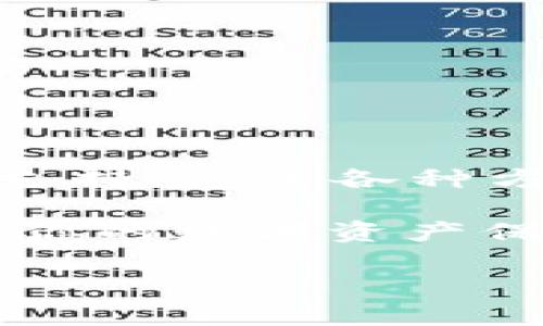 在以太坊网络中，钱包的主要作用是存储、接收和发送以太坊及其代币。对于想要了解“以太坊钱包没有 ETH 能否转账”的这个问题，实际上是一个涉及区块链基本操作的内容。以下将详细探讨这一主题，并为读者提供理解和使用以太坊钱包的深入见解。

一、以太坊钱包的基础知识

以太坊钱包就像你日常生活中的钱包，但它并不只是一种存储工具。想象一下，你在阳光灿烂的日子里，在一个热闹的市场中购买新鲜的水果和蔬菜。你的钱包里除了现金，还可能包含各种卡片、证件以及一些小物件。类比于此，以太坊钱包中存储着数字资产，如以太币（ETH）和各种 ERC-20 代币，它们可以用来进行交易和投资。

以太坊不仅仅是一个加密货币，它更是智能合约的平台。为了能够在这个平台上进行交易，你的以太坊钱包需要有足够的 ETH 来支付交易费用，通俗来说，我们称之为“Gas fee”。

二、没有 ETH 的钱包能否转账？

直接回答这个问题：如果你的以太坊钱包没有 ETH，是无法成功发起转账的。想象一下，你在一家商店里，想用信用卡支付但发现卡里没有余额，商家自然无法同意你的购买。

在以太坊网络上，每次进行交易时，都需要支付一定的 Gas 费用。这些费用以 ETH 计价，目的是补偿矿工们处理这些交易的算力和时间。如果钱包没有 ETH，即使你想转账，也会因为缺乏满足交易费用的资金而失败。

三、如何获取以太币（ETH）？

如果你发现自己的以太坊钱包里没有 ETH，别担心，你还有多种方式可以获取 ETH。想象你是在一个交易市场中寻找让你钱包充实的新方法，通过以下几种途径，你可以轻松获得 ETH：

ul
    listrong交易所购买：/strong像币安、火币等大型交易所都提供购买以太币的服务。用户只需注册一个账户，通过法币充值后即可购买 ETH。/li
    listrong接受 ETH 作为支付：/strong如果你有商品或服务可以提供，可以选择接受 ETH 作为支付方式。这就像你在艺术展览中售卖艺术品，并接受不同形式的支付方式。/li
    listrong参与挖矿或质押：/strong如果你对技术有一定了解，可以通过挖矿方式获取 ETH，或者参与以太坊的质押机制来赚取更多 ETH。/li
/ul

四、除了 ETH，钱包中还可以存储哪些资产？

除了基本的以太币（ETH），以太坊钱包还可以存储各种基于以太坊的代币。例如，USDT、LINK、UNI 等都是以太坊生态系统中的知名代币。你可以将钱包看作一个多功能的交易中心，轻松管理不同类型的数字资产。

这就像是在一个多元文化的市场中，你不仅可以买到新鲜的水果，也能找到手工艺术品和传统美食。这个市场的多样性让你的交易更具灵活性与丰富性。

五、转账注意事项

在进行转账时，除了要保证钱包中有足够的 ETH 来支付 Gas 费用外，还有一些重要事项需要注意：

ul
    listrong核对地址：/strong务必确保转账的地址是正确无误的，因为区块链上的交易是不可逆的，错误的地址可能导致资金永远丢失。/li
    listrong了解 Gas 费用：/strong使用钱包转账时，可以选择不同的 Gas 费用设置，较高的费用可能会让交易加速被处理。/li
    listrong不要急于发送：/strong在确认信息前，确保所有细节都是准确的。慢工出细活，在区块链世界中，一次快速错误的操作可能代价不菲。/li
/ul

六、结论：充盈你的以太坊钱包

总的来说，想要在以太坊网络上进行转账，钱包中必须拥有一定的 ETH。这个数字货币不仅是你参与以太坊生态的入场券，也是每次交易中必不可少的费用支持。通过各种方式获取 ETH，可以让你的钱包充实，也让你在数字资产的世界中游刃有余。

无论是通过交易所购买，还是接受 ETH 支付，或者参与挖矿，你都有多个选择来为自己的以太坊钱包注入新活力。切记核对每一次交易的信息，细心操作，为你的数字资产保驾护航。

在探索以太坊的旅程中，记得保持好奇，勇于尝试。我们生活在一个瞬息万变的金融科技时代，拥抱新可能，愿你能在这条道路上找到属于自己的一片天地。